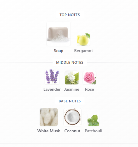 Maison Margiela Bubble Bath - Full Bottle